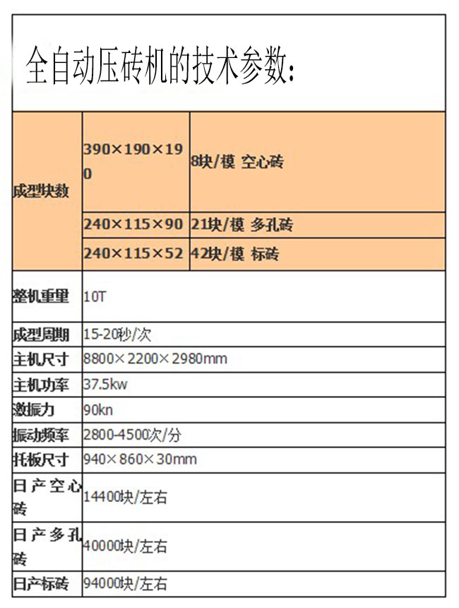 全自動壓磚機(jī)